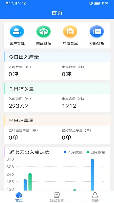 魔方检斤系统图1