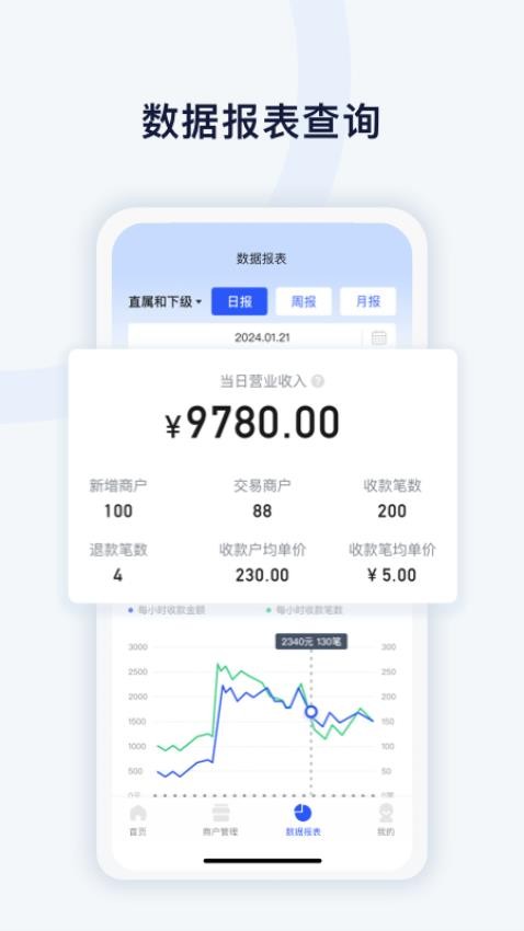 码钱展业通图3
