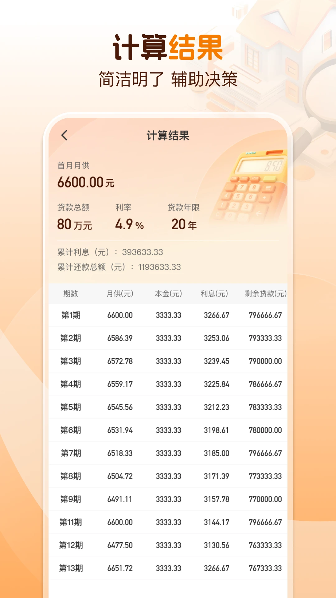 全国房贷查询图3