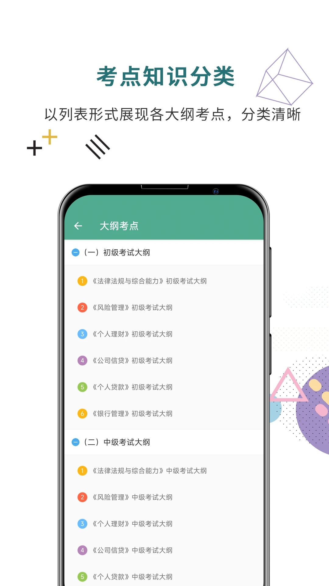 银行从业考试通图2