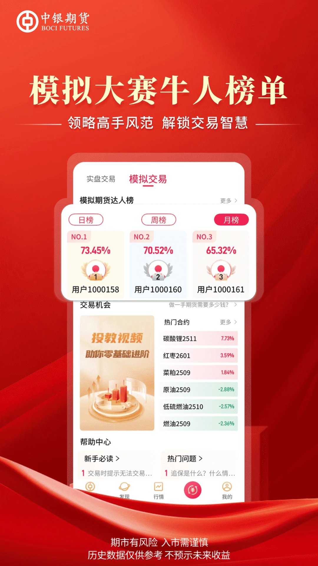 中银期货专业版图3
