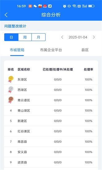 南昌掌上城管 南昌掌上城管
