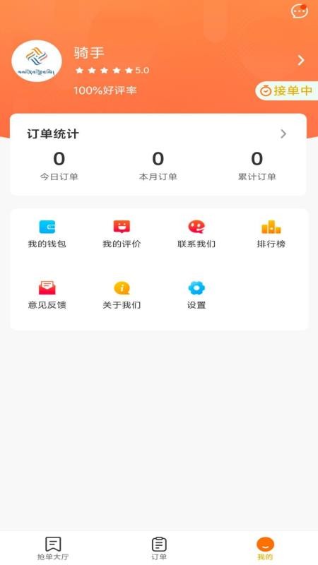 蓝顿准美骑士图2