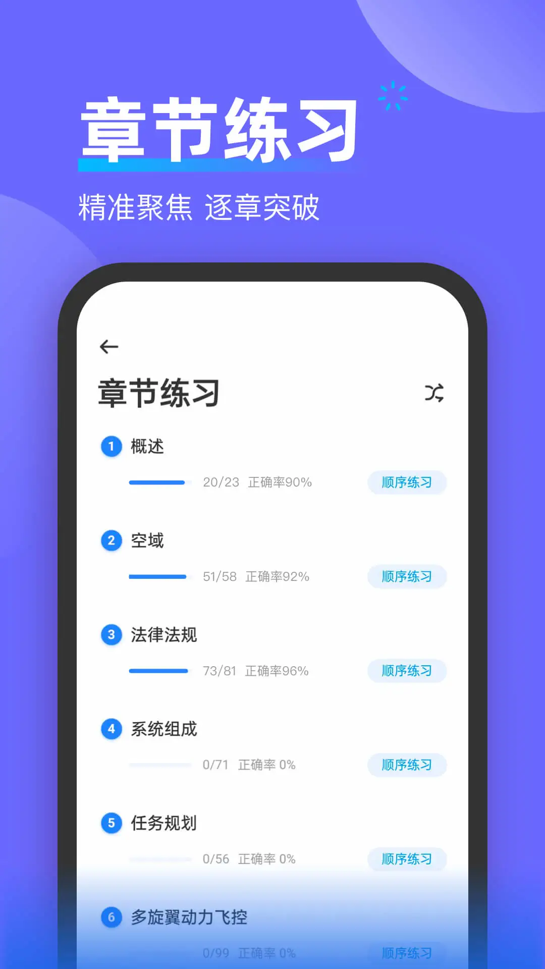 无人机考试宝典图3