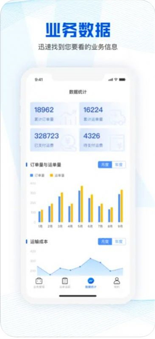 小凯快运货主版图3