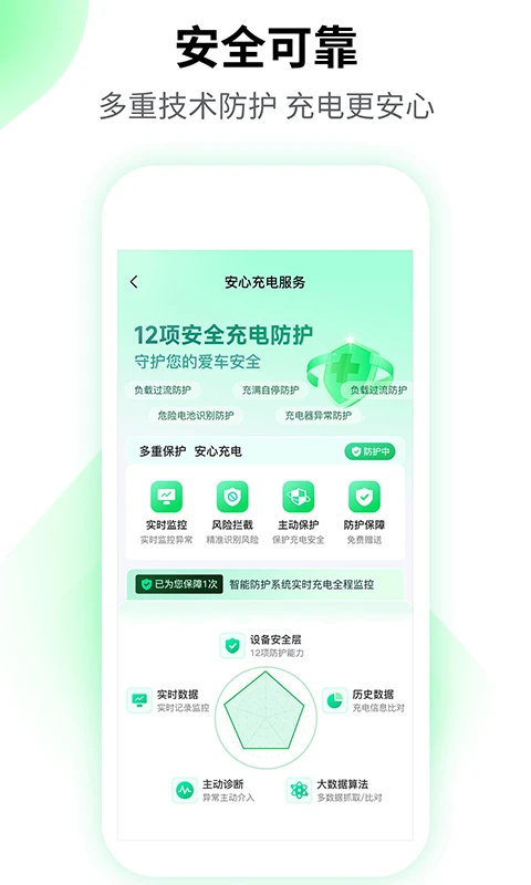 驴充充图4