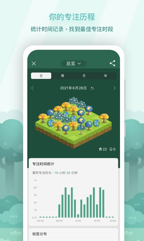 Forest专注森林(自律软件) 修改版 v5.1.1 安卓版图4