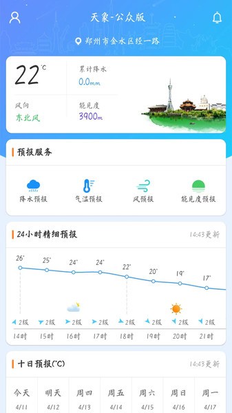 河南天象图1