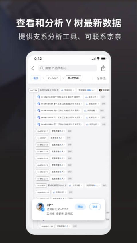 DNA里的历史图4