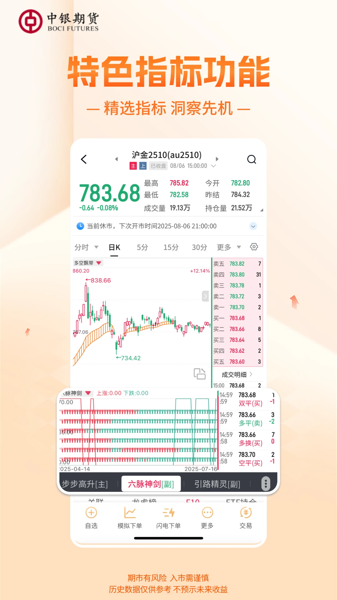 中银期货专业版图3
