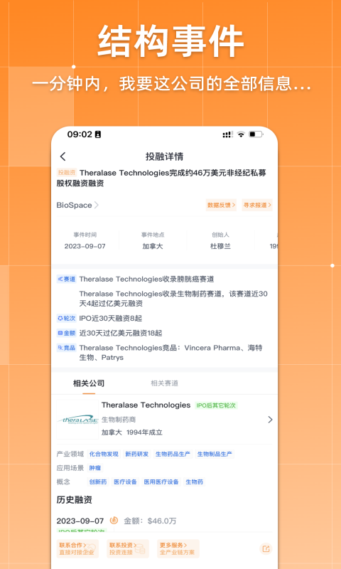 动脉网图2