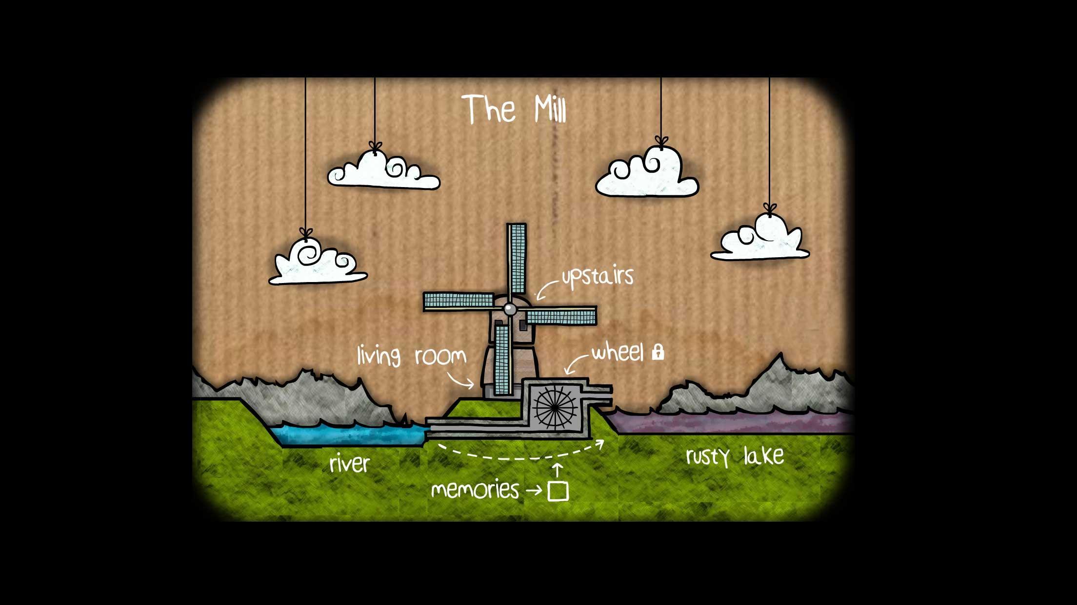 Cube Escape: The Mill图1