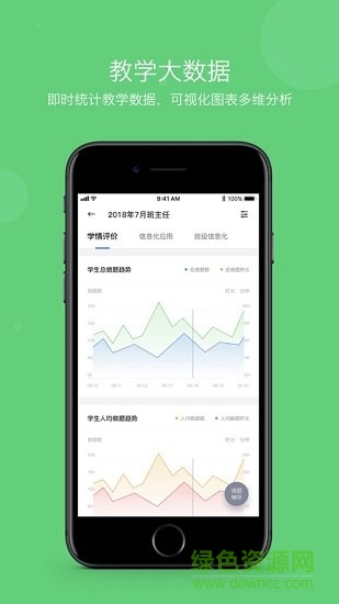 智慧云教学图1