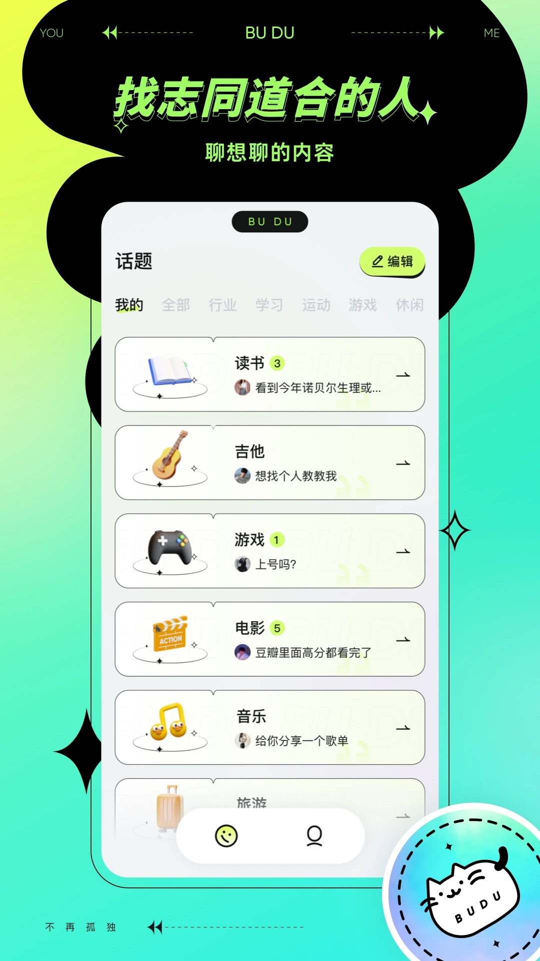 不独图2