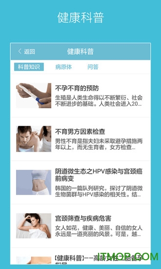 都安全(健康医疗)图2