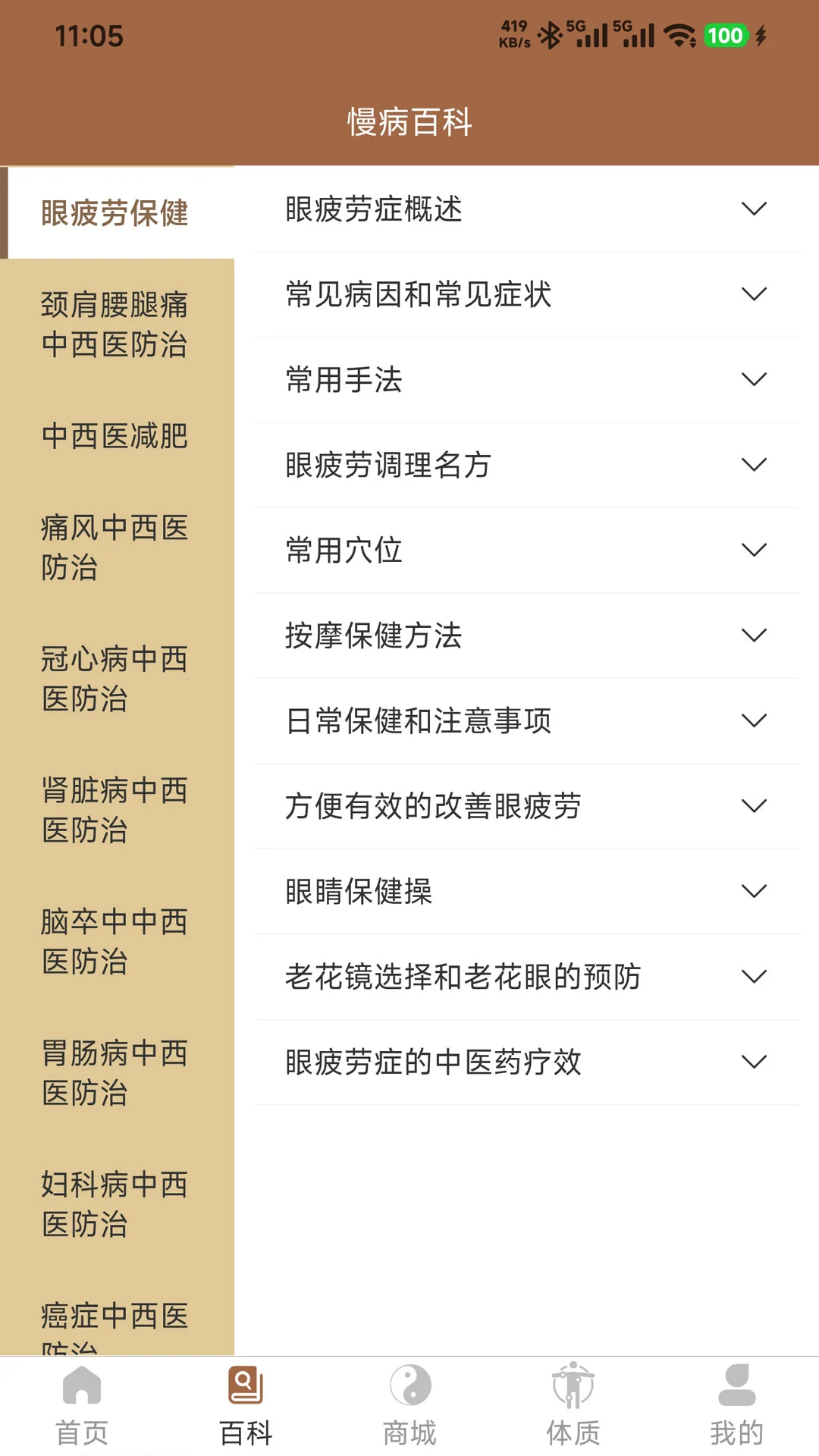 链云中医图3