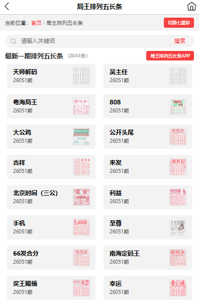 局王图3