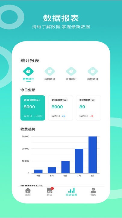 城轨曦寓员工端图1