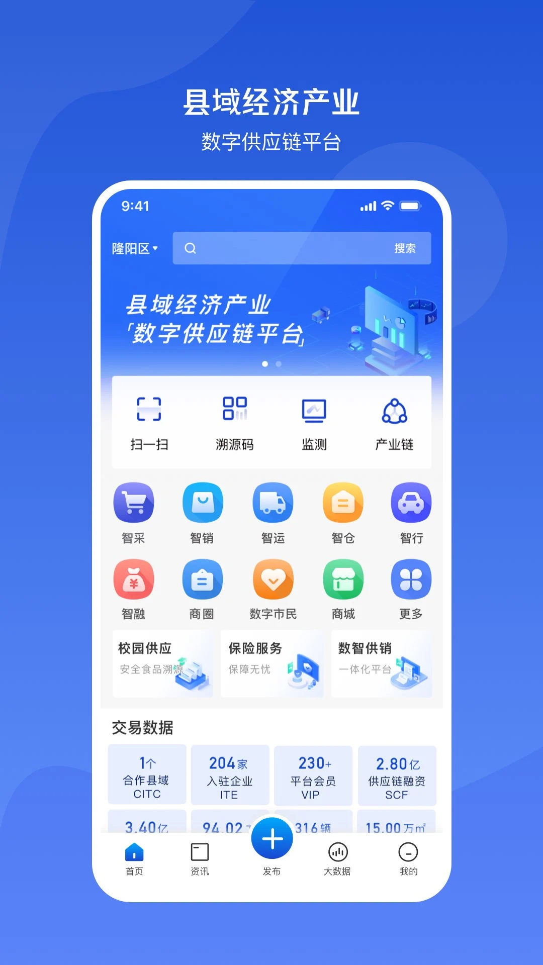 小黄牛供应链图1