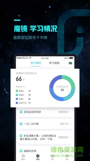 方象图4
