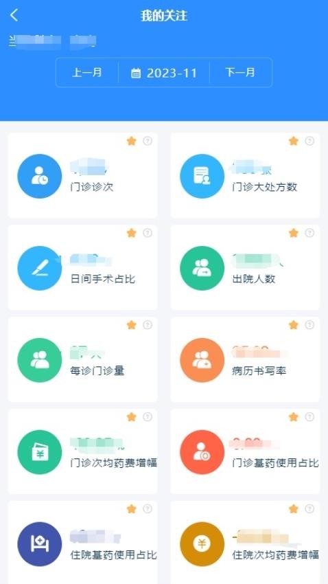 运营数智仓图1