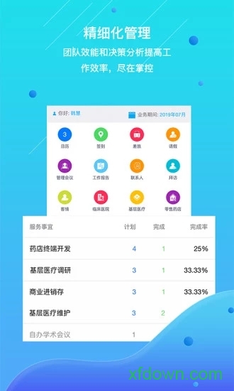 药销通图1