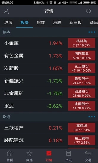 南京证券交易系统图2