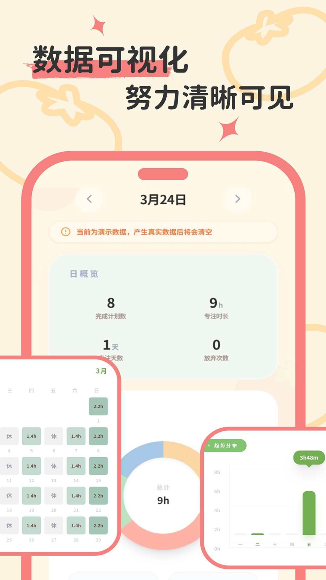 自律时钟图4
