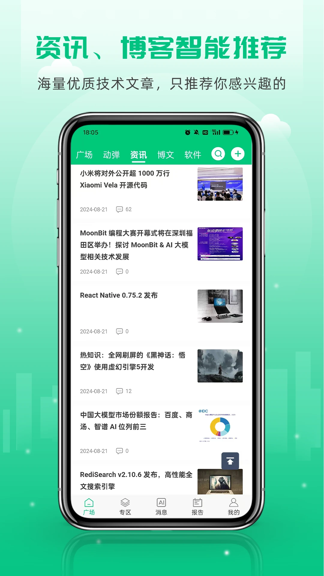 OSC 开源社区图2