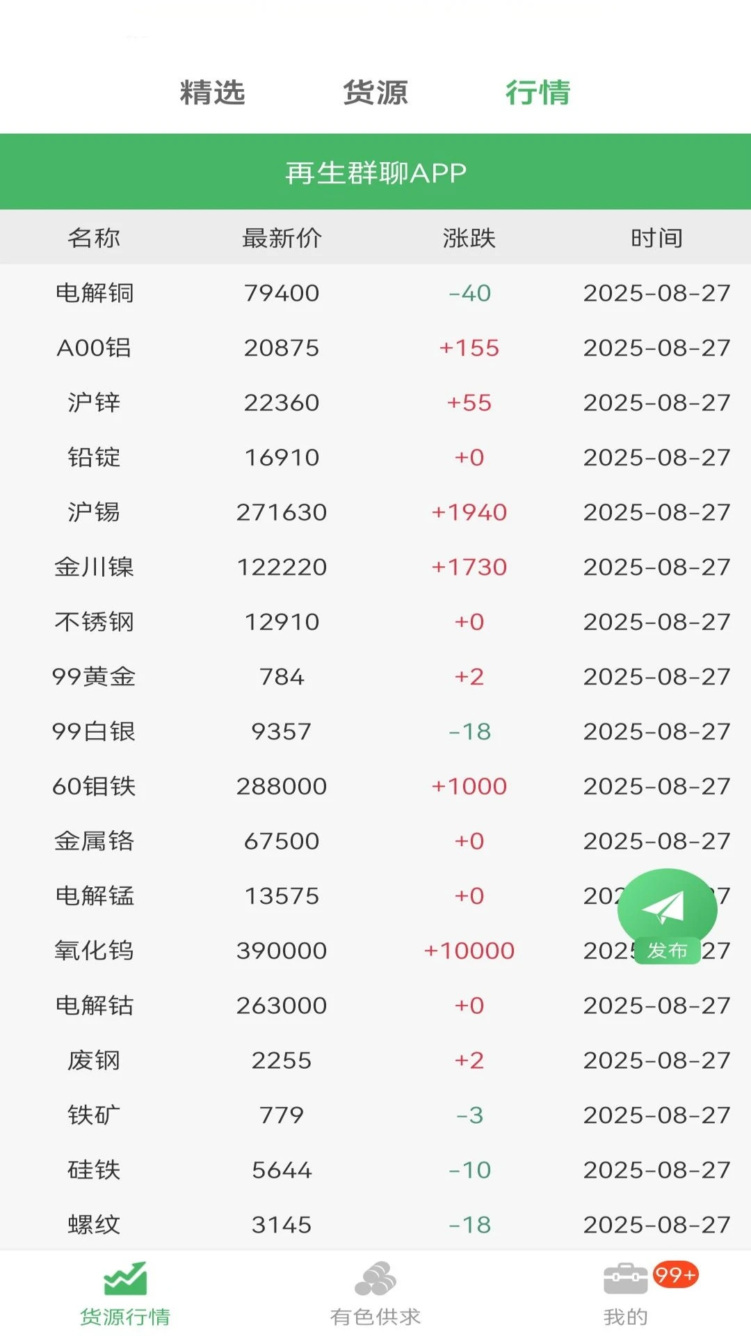 再生群聊图3