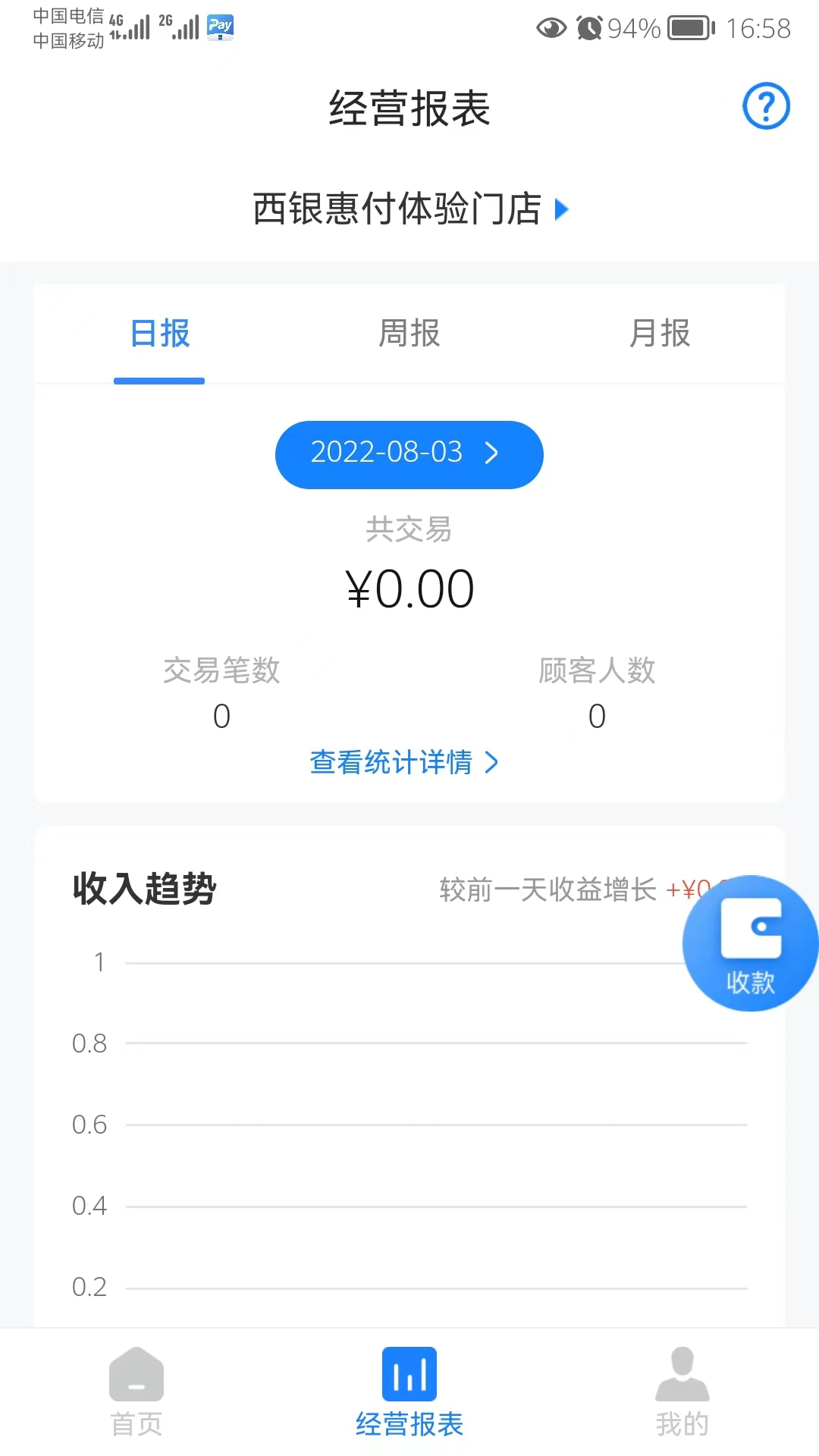 西银惠付图1