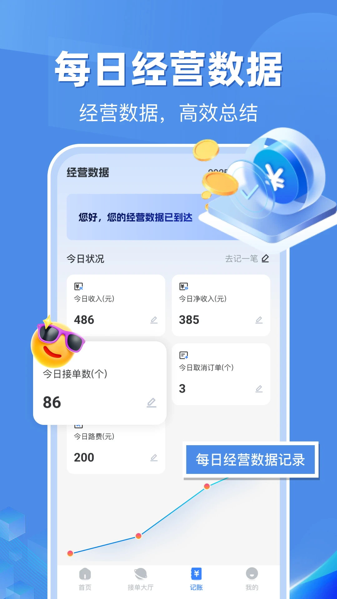 同城维修师傅版图3
