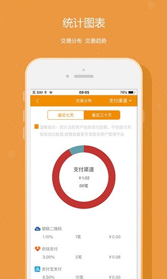 悦农e付收银台官方版图3