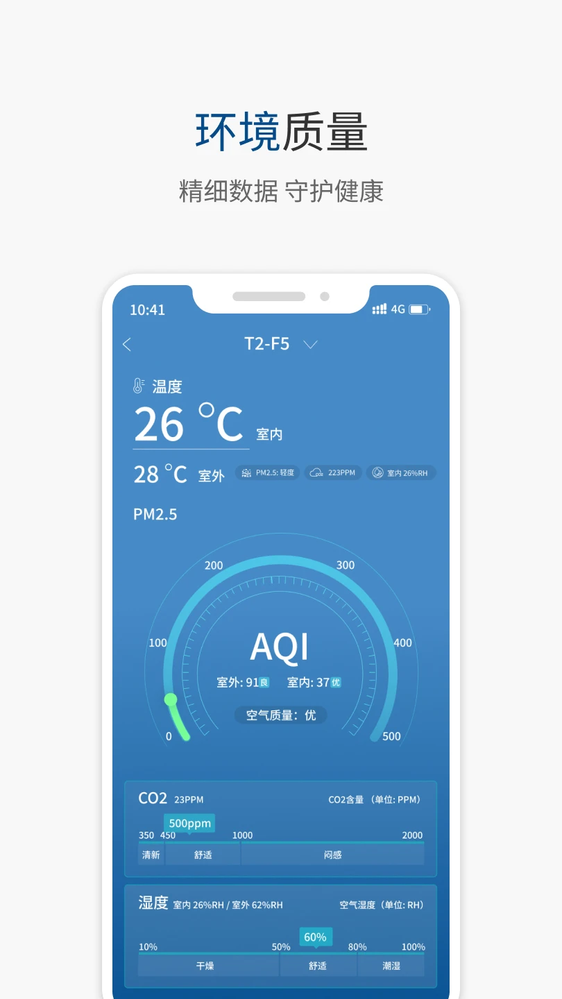 KERRY+图4