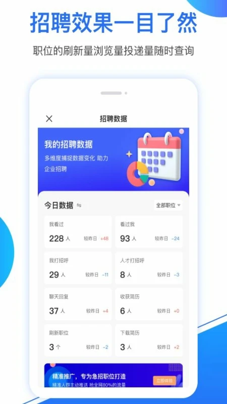 新安人才网企业版图5