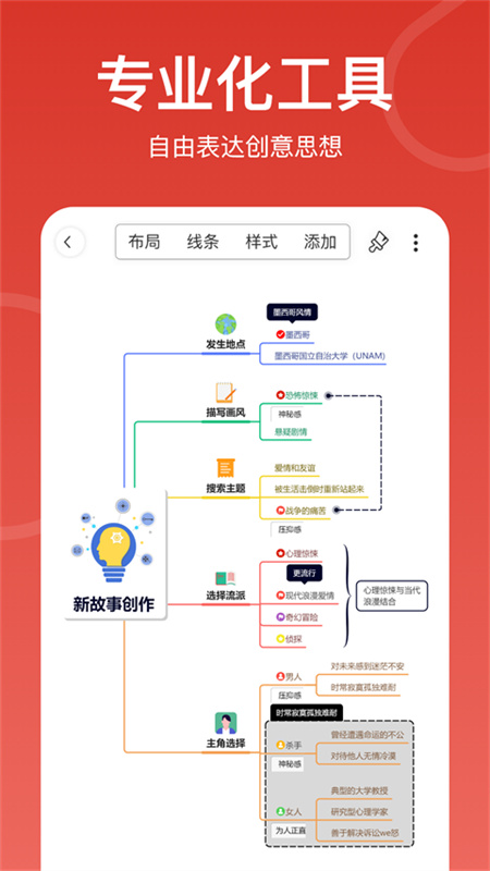 寻简思维导图图2