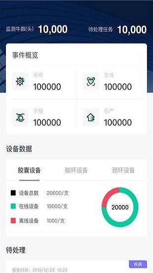 数字牧场