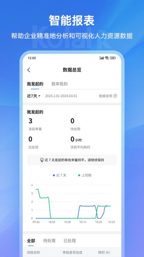可拉熊图2