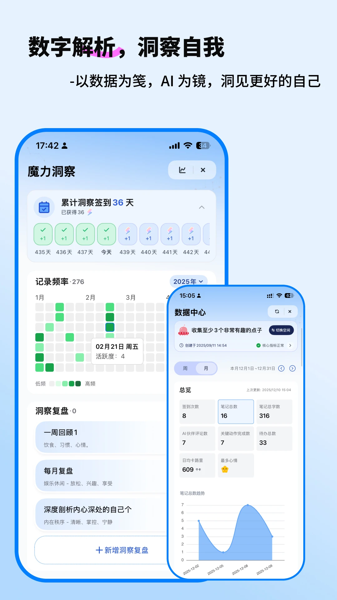 魔力空间-Mooly图5