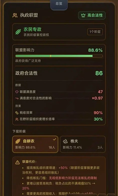 哈耶克的文明：市场经济