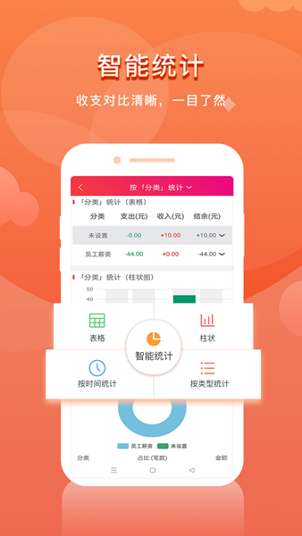 合伙记帐本 安卓版v2.8.5图4