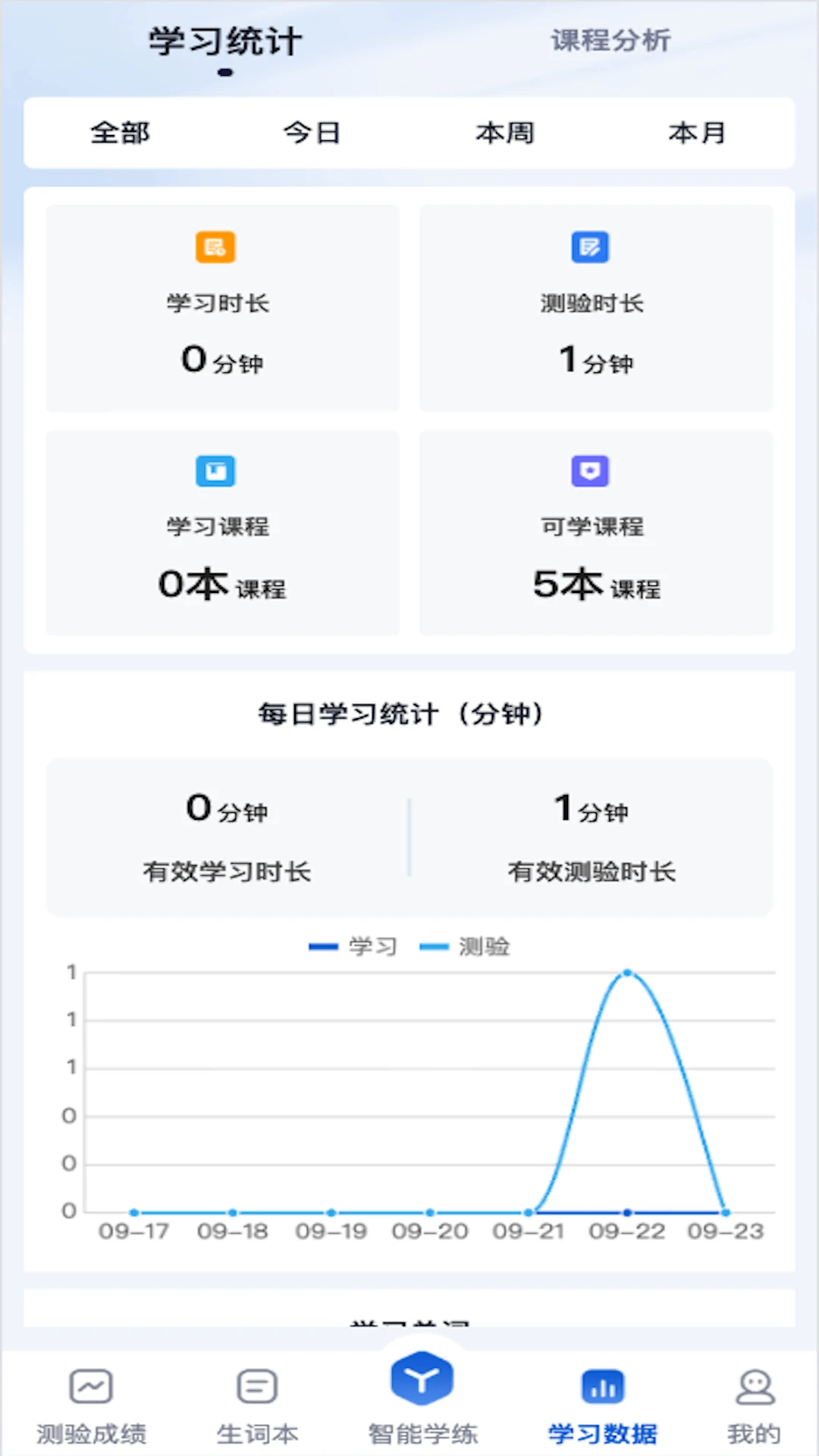 速记词场图1