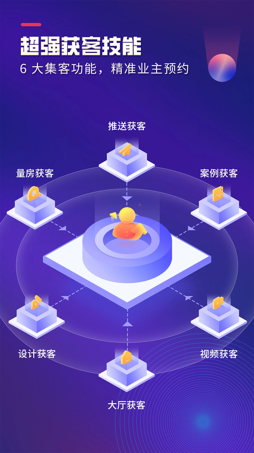 装企客源引擎图2