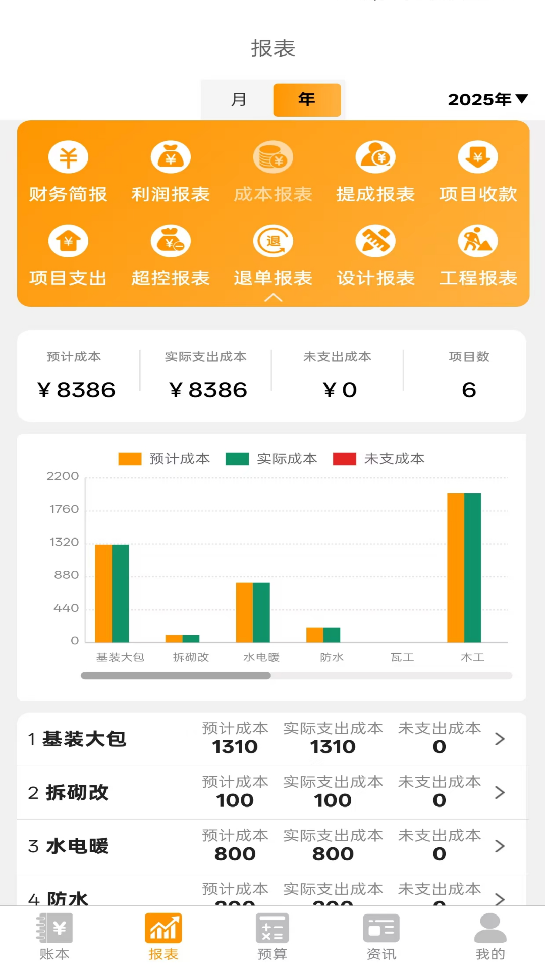 装企财多多图2