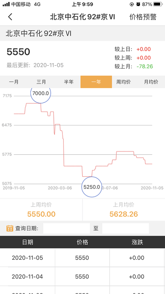 金联创图1