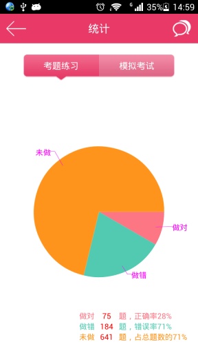 考试一点通