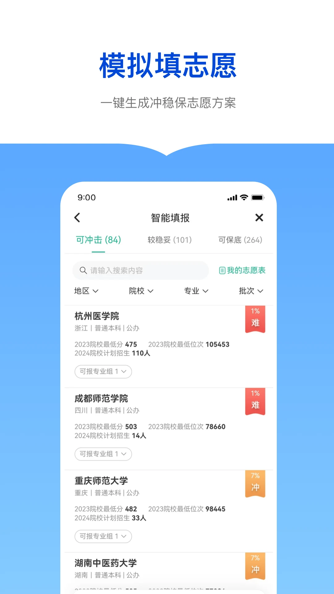 新东方志愿通图4