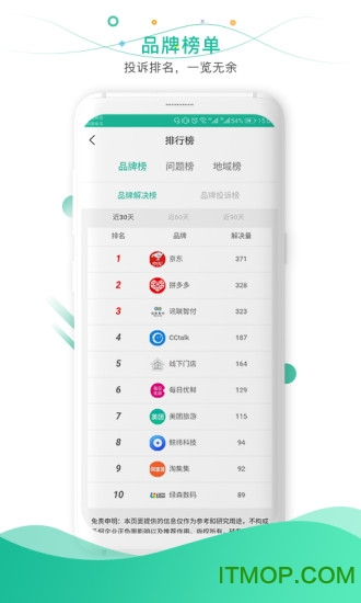 315消费保app图1