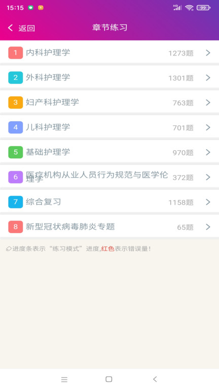 初级护师总题库图4