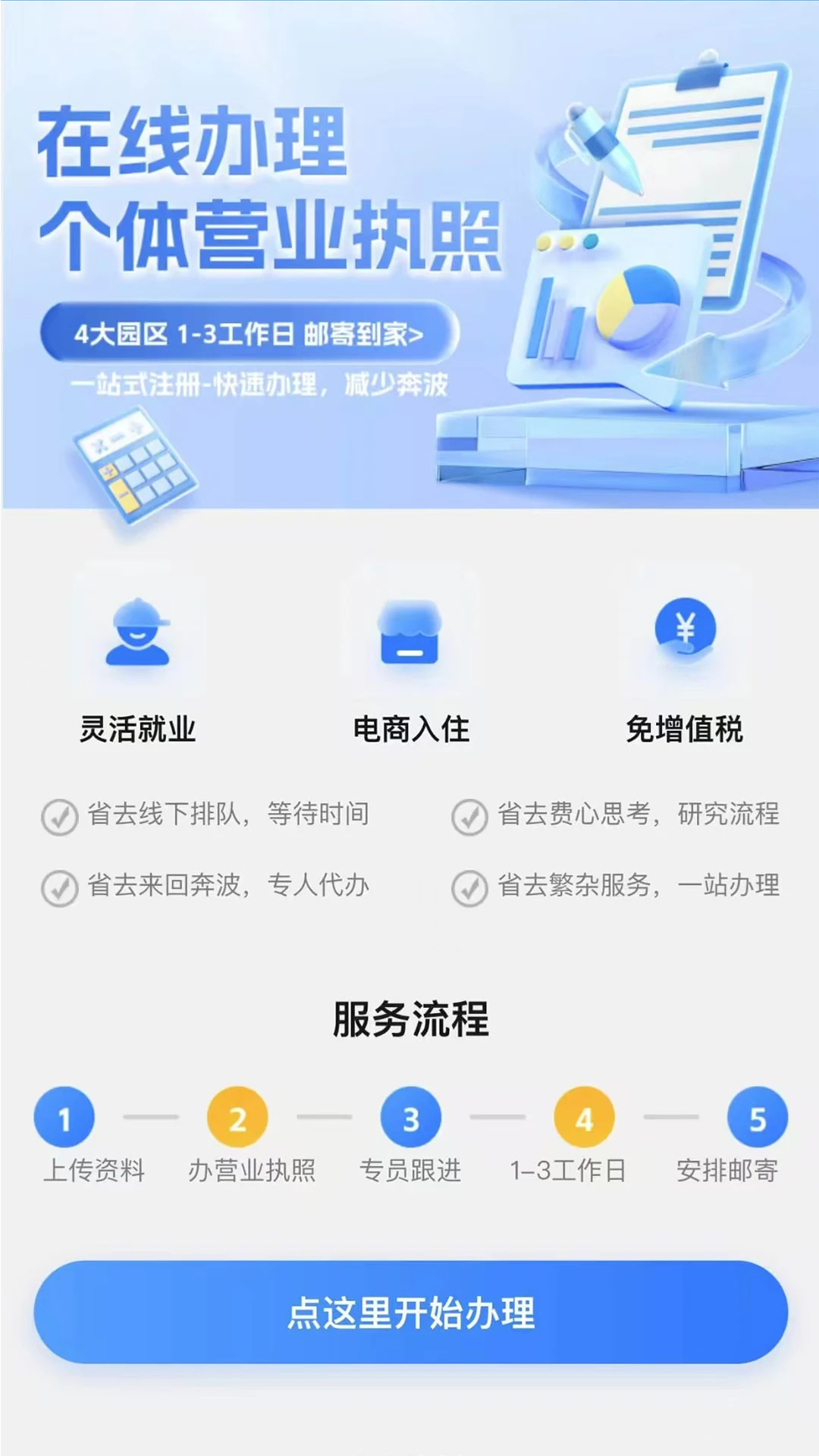 个体户年报图4